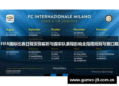 FIFA国际比赛日程安排解析与国家队赛程影响全指南规则与窗口期 FIFA国际比赛日程安排解析与国家队赛程影响全指南规则与窗口期